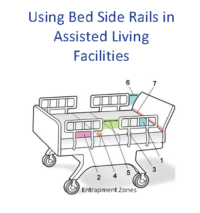 Side Rail Pamphlet for Assisted Living with Custom Logo